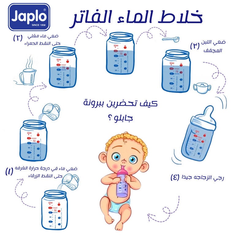 Japlo - Easy mix & grip  baby feeding Bottle with Anti-colic nipple & Lukewarm water mixer size 140 ml - Assorted - Image 1