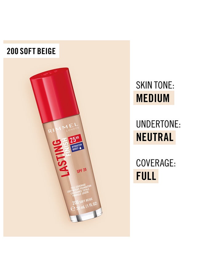 Lasting Finish 25HR Foundation 200 –Soft Beige