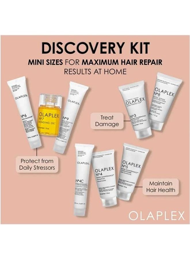 Olaplex Discovery Kit Set 8 Pieces Mini Sizes 210ml  - Image 3