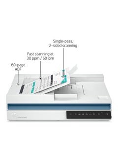 Scan Jet Pro 3600 F1 Fast 2 Sided Scanning And Auto Document Feeder 20G06A White
