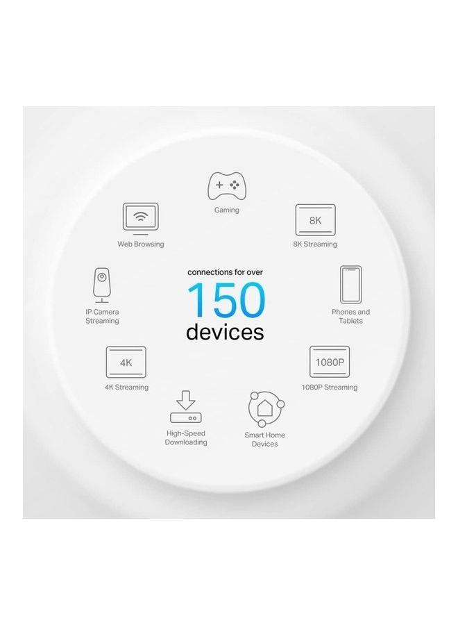 TP-LINK - Deco AX3000 PoE Mesh WiFi, Ceiling/Wall-Mountable Wi-Fi 6 Mesh, Replacing Wi-Fi Router, Access Point and Range Extender, PoE-Powered, 2 PoE Ports(1 x 2.5G, 1 x Gigabit), 3-Pack White - Image 1
