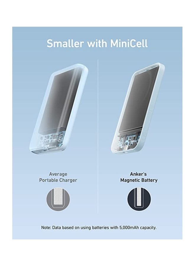 Anker - PowerCore 621 MagGo Slim 5000 Blue - Image 1