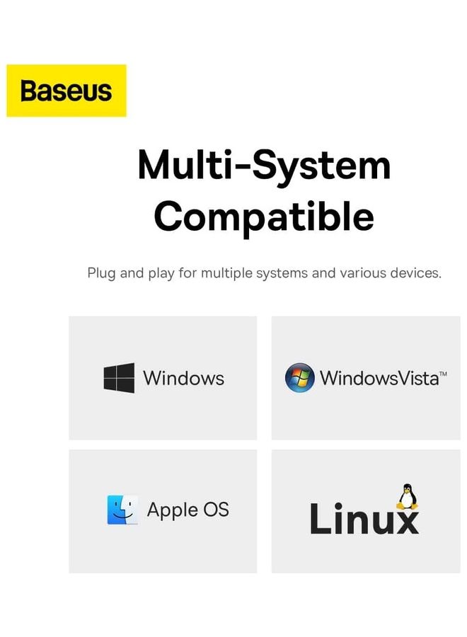 Baseus - USB-C Hub (4-in-1) with RJ45 Ethernet, 3 USB-A 3.0, 5Gbps Data Ports, for MacBook Air, MacBook Pro, XPS, Huawei MateBook and other Type-C port devices Grey - Image 1