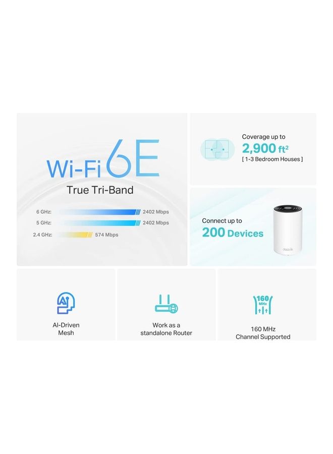 TP-LINK - Deco AXE5400 Tri Band Wi-Fi 6E Mesh System Deco XE75 Covers up to 2900 Sq. Ft, Replaces Wi-Fi Router and Extender, AI Driven Mesh, New 6GHz Band, 1 Pack, Deco XE75(1-pack) White - Image 1
