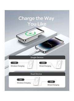 Baseus 10000 mAh MagSafe Portable Charger, 10000mAh Wireless Magnetic Power Bank with 20W PD Type-C Cable, Slim Compact Battery Pack for iPhone 16/16 Pro/16 Pro Max, iPhone 15/14/13/12 Series, Fast Charging MagSafe-Compatible Charger for All Wireless Devices White  - Image 4