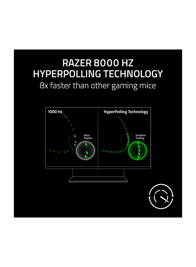 RAZER - DeathAdder V3 Wired Gaming Mouse: 59g Ultra Lightweight - Focus Pro 30K Optical Sensor - Fast Optical Switches Gen-3-8K Hz HyperPolling - 6 Programmable Buttons - Black - Image 1
