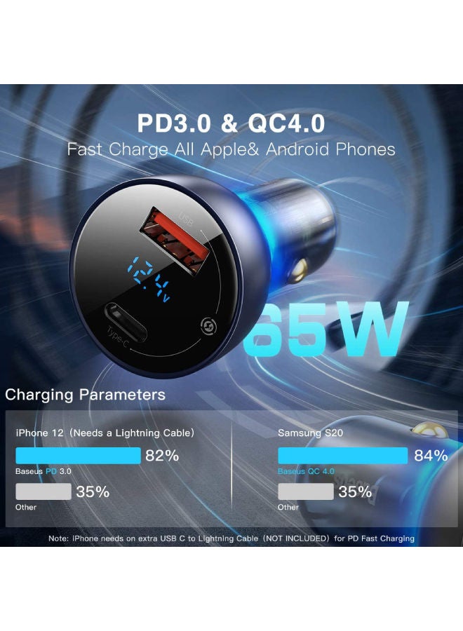 Baseus - 65W USB C Car Charger, Type C Car Charger PPS PD3.0 QC4.0 45W Super Fast Charging with LED Display Compatible with iPhone 15 Pro Max, 14/13/12 Pro Max, Samsung S22 S21 Ultra/Tab S8, MacBook, iPad, Laptops Dark Grey - Image 1