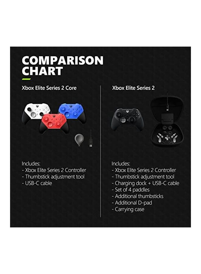 Xbox Elite Wireless Controller Series 2 Core
