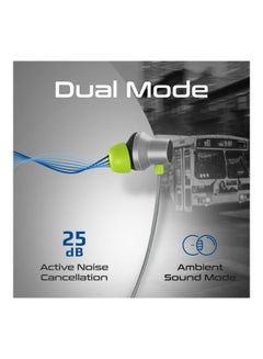 PROMATE Wireless Neckband Earphones, HD Active Noise Cancelling Bluetooth Earphones with Anti-Slip Neckband, Lightweight Design, IPX4 Sweat-Resistance and 35H Long Playtime for iPhone 14, Galaxy S23 Grey  - Image 3