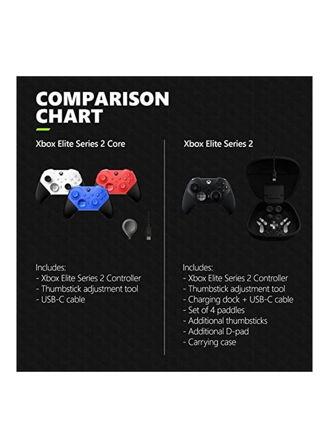 Microsoft - Xbox Elite Wireless Controller Series 2 Core - Image 1
