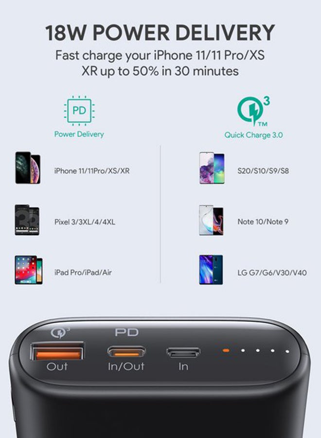 Aukey - 15000 mAh 15000mAh Power Bank With 20W PD Black - Image 1