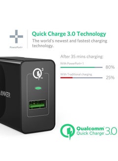 Anker Universal Qualcomm Wall Charger Black  - Image 5