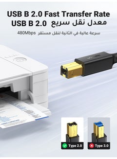Ugreen Printer Cable USB 2.0 A-Male To B-Male Cord High Speed Scanner Cord Compatible with HP/ Cannon/ Brother/ Samsung/ Dell/ Epson/ Lexmark/ Xerox/ Piano/ Dac -1.5M Black  - Image 2