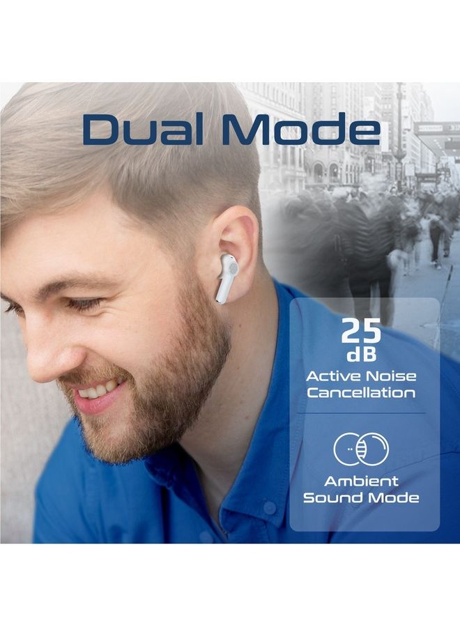 PROMATE Bluetooth Earbuds, Wireless Active Noise Cancelling Headphones with IntelliTouch Control, 25H Long Playtime, Portable Charging Case and Built-In Mic , ProPods White  - Image 3