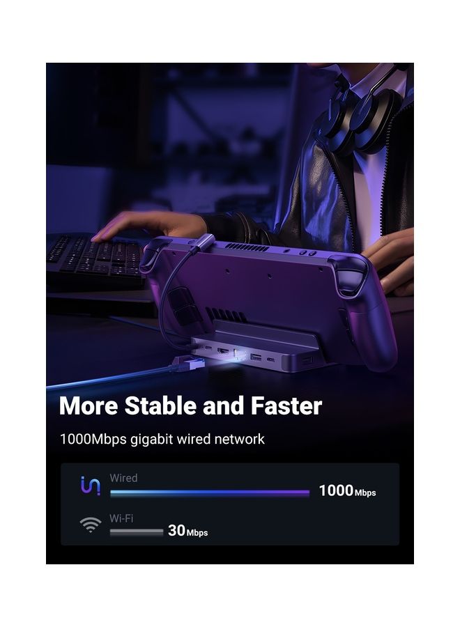 يو جرين - قاعدة ستيم ديك 6 في 1 مع منفذ HDMI 4K @60Hz وموزع شحن USB C PD 100 واط، جيجابت ايثرنت،5Gbps نقل البيانات، USB-C و2 USB-A 3.0 ملحقات حامل ستيم ديك من الالومنيوم متوافقة مع منصة ستيم ديك - Image 1