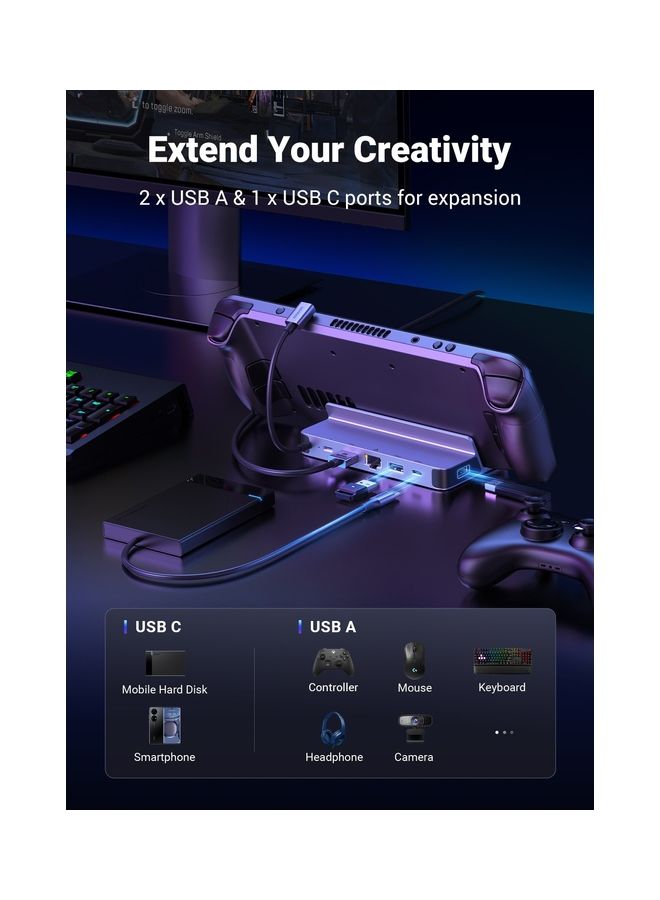 يو جرين - قاعدة ستيم ديك 6 في 1 مع منفذ HDMI 4K @60Hz وموزع شحن USB C PD 100 واط، جيجابت ايثرنت،5Gbps نقل البيانات، USB-C و2 USB-A 3.0 ملحقات حامل ستيم ديك من الالومنيوم متوافقة مع منصة ستيم ديك - Image 1