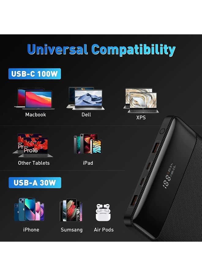 20000 mAh Laptop Power Bank, 100W Super Fast Charging Portable Charger Battery Pack with USB-C Digital Display, Slim Battery High-Density Version, 4 Outputs, Compatible with MacBook Pro/Air, Steam Deck, iPad, iPhone 16/15 Pro Max, Dell/HP Laptops, Samsung Galaxy S24/23 Ultra and More Matte Black - v1685369029/N53409357A_7