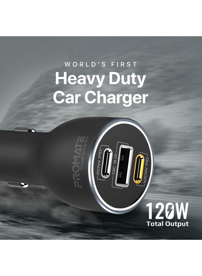 PROMATE - Dual Type-C Super Fast Car Charger Adapter 120W Black - Image 1