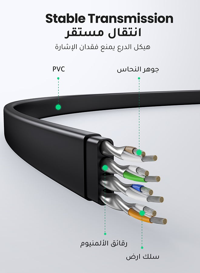 يو جرين - كابل إيثرنت كات 8 مسطح بسرعة 40 جيجابت في الثانية وتردد 2000 ميجاهرتز بموصل RJ45 لإرسال الطاقة الإلكترونية والبيانات عبر شبكة إيثرنت جيجابت LAN متوافق مع أجهزة إكس بوكس ون وبلايستيشن 4 وبلايستيشن 5 والسويتش والراوتر والمودم وتي في بوكس والراسبيري باي ولوحة الربط لون أسود - Image 1