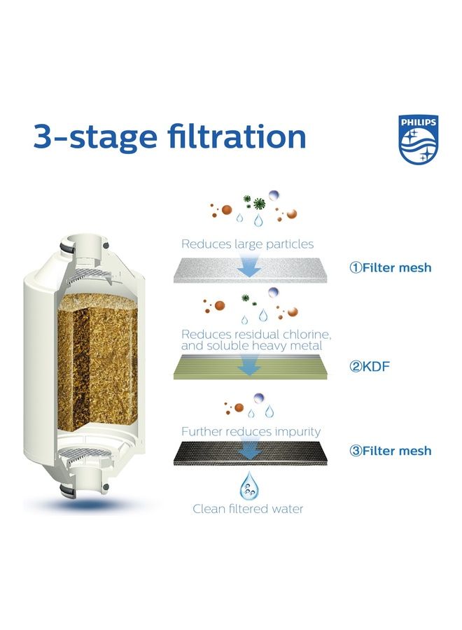 Philips - Water-In-Line Shower Filter, Reduces Chlorine By Upto 99%, Easy to Install, Fits All Standard Hoses And Taps White - Image 1