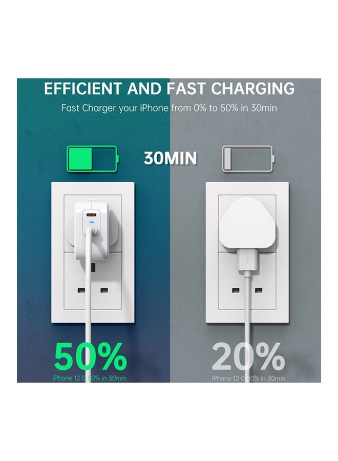 CHOETECH 2 PD Ports Wall Charger 40W Black  - Image 5
