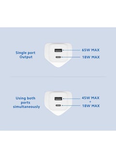 Xiaomi USB-A With Type-C GaN Car Charger 65W White  - Image 3