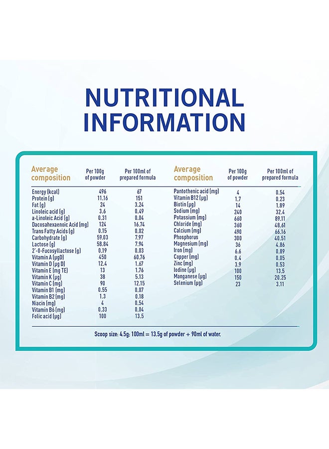 Nan - Nestlé Nan Optipro Stage 2 From 6 to 12 Months, 800g Pack of 1 800grams - Image 1