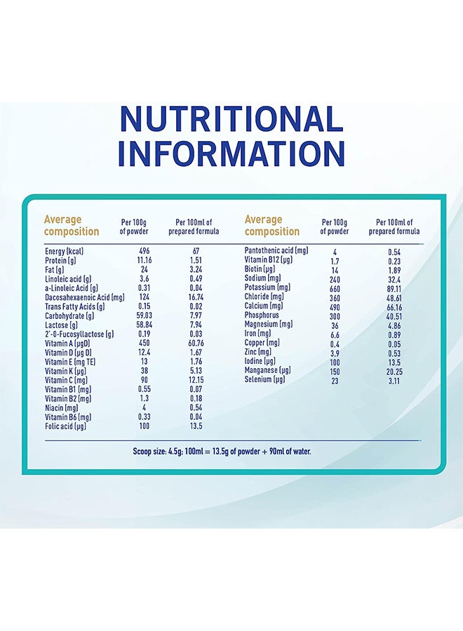 Nan - Nestlé, Nan Optipro 2, Follow-up Formula, From 6 to 12 Months, 400grams  Single - Image 1