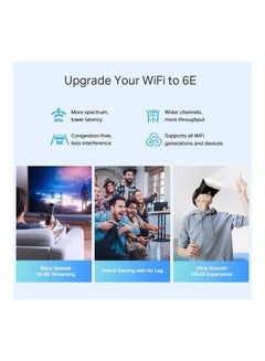 TP-LINK Deco AXE5400 Tri-Band WiFi 6E Mesh System(Deco XE75 Pro) - 2.5G WAN/LAN Port, Covers up to 5500 Sq.Ft, Replaces WiFi Router and Extender, AI-Driven Mesh, New 6GHz Band, 2-Pack White  - Image 4