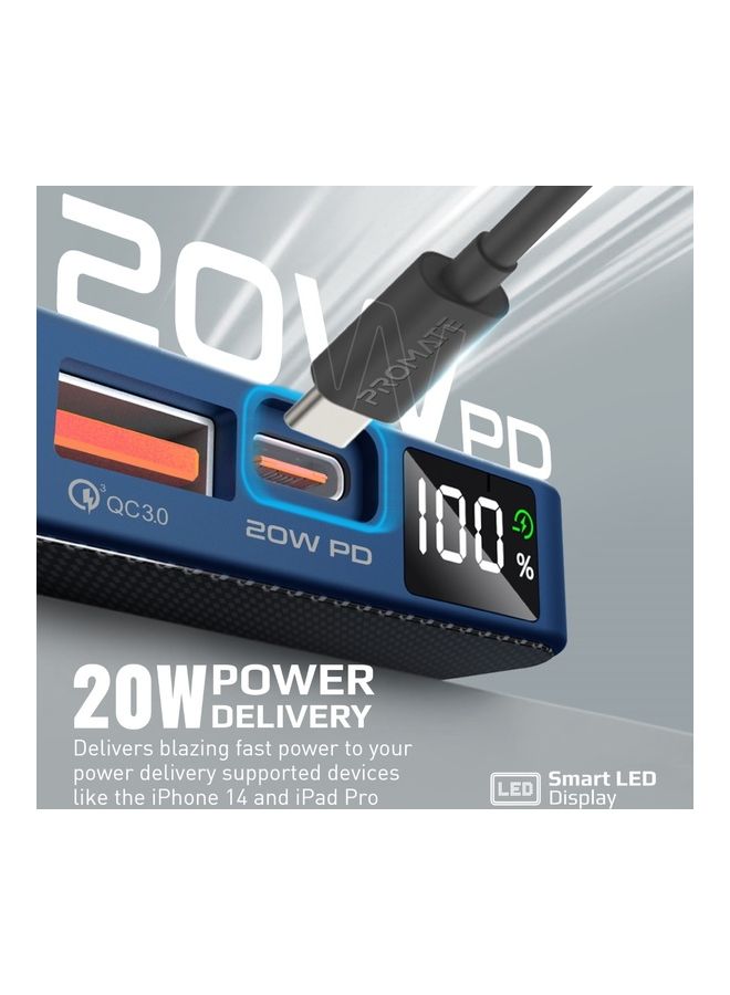PROMATE - 5000 mAh Magnetic Wireless Power Bank, 15W Mag-Safe Transparent Battery Pack With 20W USB-C Power Delivery Port, 22.5W Qc 3.0 Port And Lcd Screen For iPhone 16,15 Ipad Air, Galaxy S25, Transpack-5 - Blue - Image 1