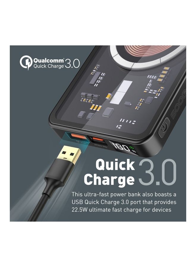 PROMATE 5000 mAh Magnetic Wireless Power Bank, 15W Mag-Safe Transparent Battery Pack With 20W Usb-C Power Delivery Port, 22.5W Qc 3.0 Port And Lcd Screen For Iphone 14,15 Ipad Air, Galaxy S22, Transpack-5 Black  - Image 5