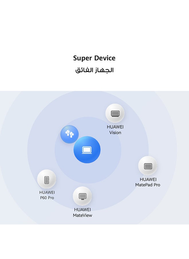 Matebook X Pro 2023 Laptop With 14-Inch Display, Core i7-1360P Processor/16GB RAM/1TB SSD/Intel UHD Graphics/Windows 11 Home English/Arabic Grey