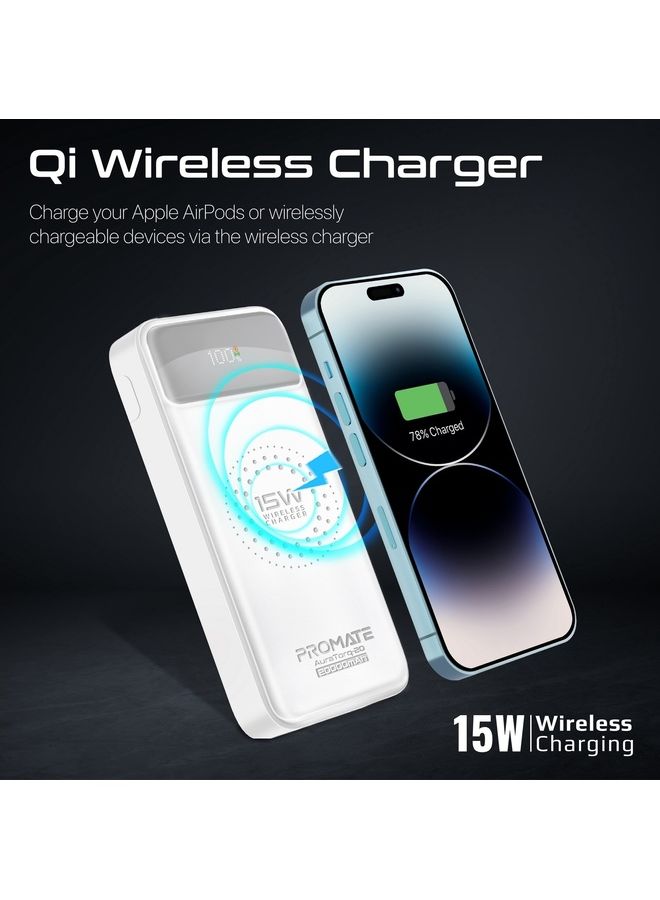 PROMATE - 20000 mAh 20000 mAh Qi Wireless Portable Charger With 20W USB-C Power Delivery Port And 15W QC 3.0 USB-C Port White - Image 1