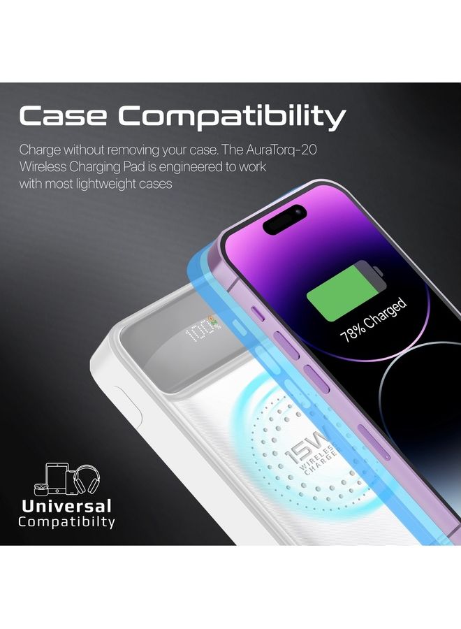 PROMATE - 20000 mAh 20000 mAh Qi Wireless Portable Charger With 20W USB-C Power Delivery Port And 15W QC 3.0 USB-C Port White - Image 1
