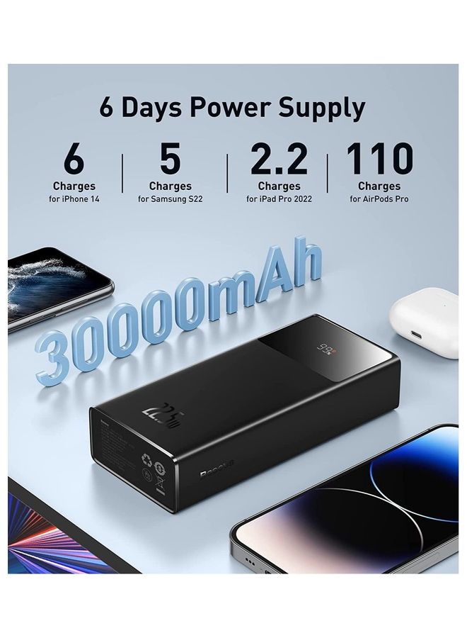Baseus - 30000 mAh Portable Charger Power Bank 30000mAh, 22.5W QC 3.0 PD 20W USB 3-Port 3A Fast Charging Charger, C Battery Pack, Smart LED Display Phone for iPhone Series, Samsung, Android etc, Black Black - Image 1