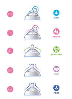 NaturalFeeling Teat Regular Flow Silicone 0M+ 1Pc - v1686570181/N14633226A_9