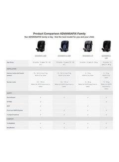 بريتاكس رومر مقعد السيارة Advansafix M I-Size Br - كوزموس  - Image 4