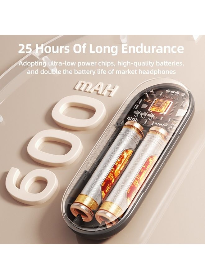 JOYROOM - 600mAh JR-OE2 OWS Open Headphones Call Noise Canceling Bluetooth 5.3 Directional Audio Transmission 16.2mm Driver Movement IPX5 Waterproof Open earphones For Men And Women Open Earbuds Orange - Image 1