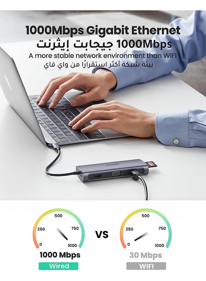 Ugreen USB C  Multifunction Adapter  to 4K HDMI Multiport Adapter with VGA Gigabit Ethernet PD Charging 3 USB 3.0 Ports SD Card Reader for M1 MacBook Pro/Air 2021 iPad Pro Silver/Black - Image 5