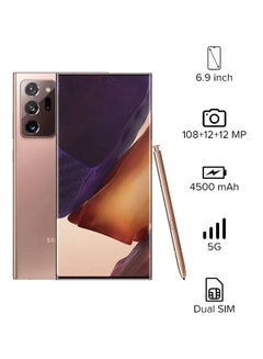 Mobiles & Tablets Deals