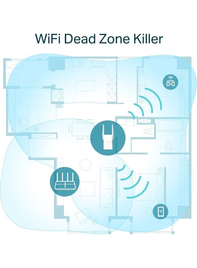 TP-LINK - AX1800 WiFi Range Extender White - Image 1