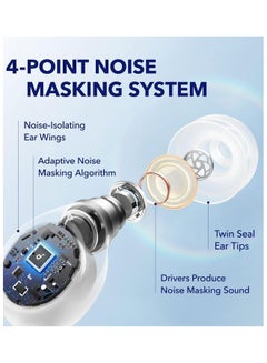 Soundcore Anker A10 Noise Blocking Earbuds, Comfortable Fit, Bluetooth 5.2, App, For Unlimited Sleep Sounds Monitor, Personal Alarm, Side Sleeper Aurora  - Image 3