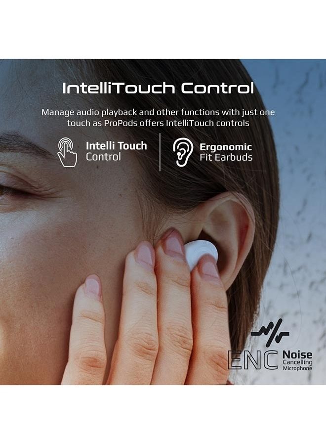 PROMATE - True Wireless Earbuds, In-Ear Active Noise Cancelling Bluetooth V5.3 Earphones With Mic, 25H Playback Time, Intelligent Touch Controls And Charging Case For iPhone 16, Samsung S25, iPad Air, ProPods - White - Image 1