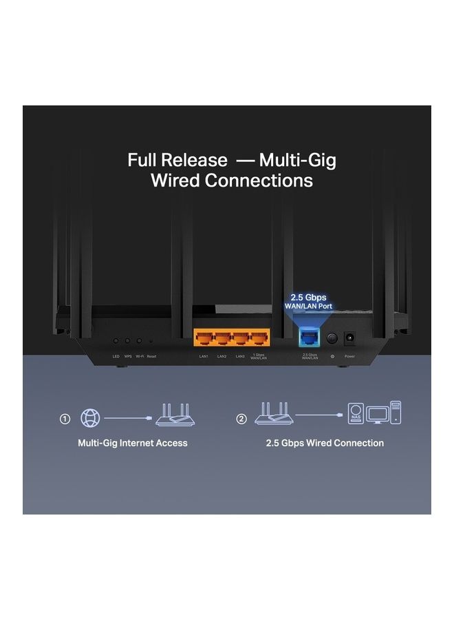 TP-LINK - AX5400 Wi-Fi 6 Router (Archer AX72 Pro) - Multi Gigabit Wireless Internet Router, 1 x 2.5 Gbps Port, Dual Band, VPN Router, Guest Network, MU-MIMO, USB 3.0 Port, WPA3, Compatible with Alexa Black - Image 1