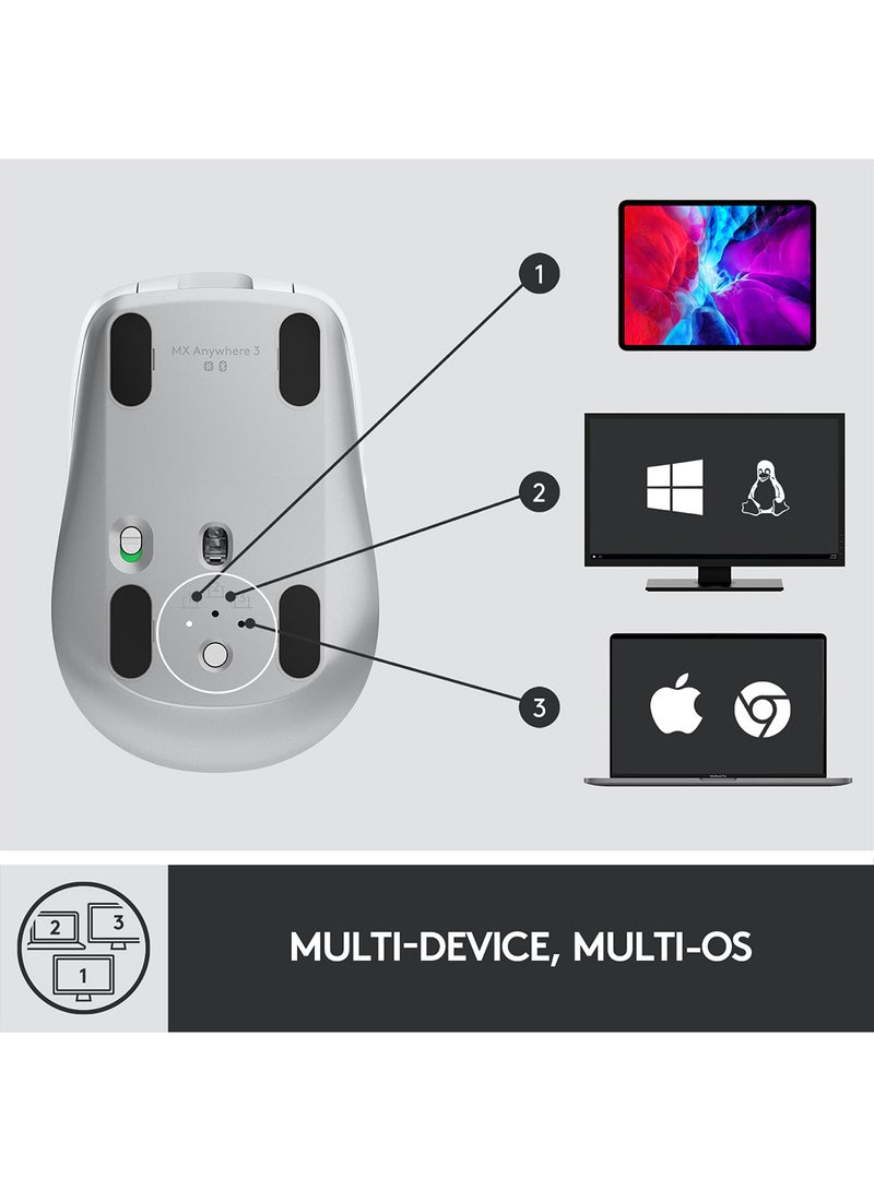 Logitech - MX Anywhere 3 Wireless Mouse, Magnetic Scrolling, Ergonomic, 4000DPI Sensor, Custom Buttons, USB-C, Bluetooth White - Image 1