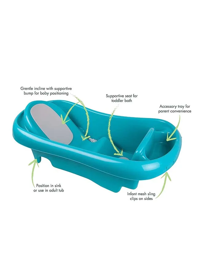 the FIRST years Sure Comfort Anti Skid Bathtub