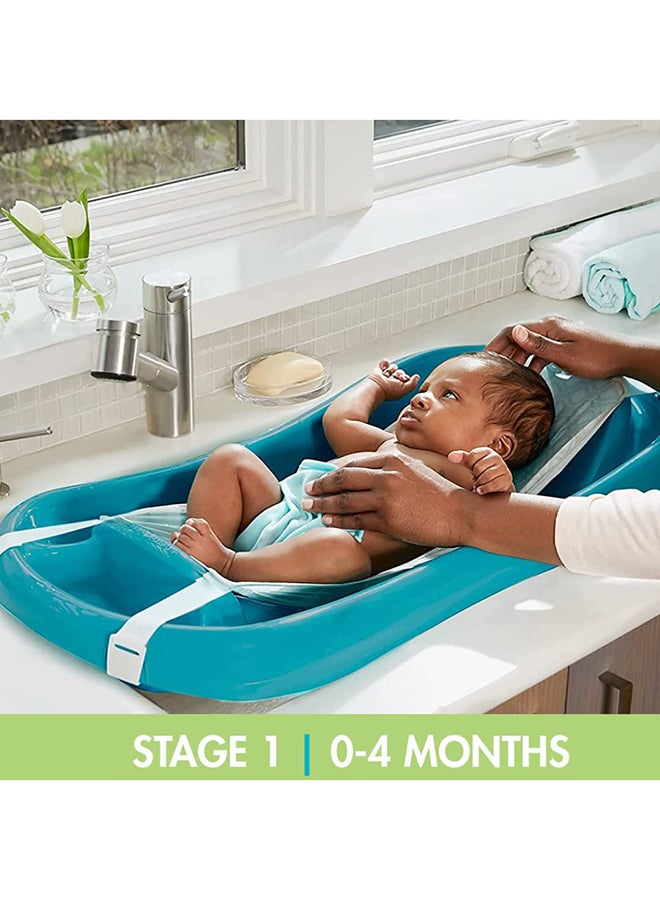 the FIRST years - Sure Comfort Anti Skid Bathtub - Image 1