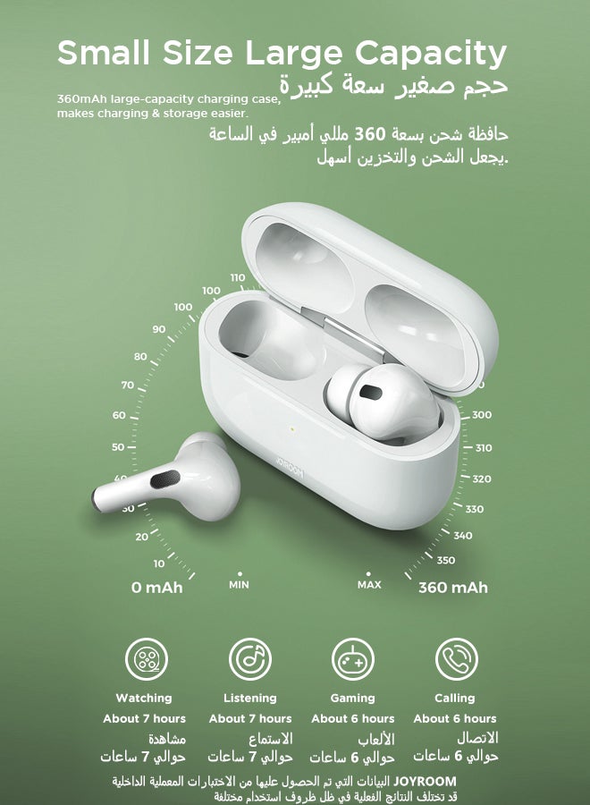 جوي روم - سماعات أذن لاسلكية JR-T03S Pro تعمل بالبلوتوث 5.2 TWS مع أطراف الأذن البديلة وحافظة واقية الإصدار القياسي لون أبيض - Image 1