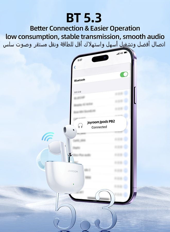 Low Latency Fast Charging Bluetooth 5.3 IPX4 Waterproof Semi-In-Ear True Wireless Bluetooth Headphones With Charging Case For iPhone, Huawei, Samsung, Xiaomi Headphones White - v1689619601/N53414393A_6