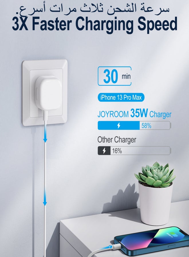 35W Dual PD Fast Charger, QC3.0 Wall Charger Plug Travel Adapter Dual USB-C Fast Charger, PD18W/20W iP 8-11/12-13 Full Series, PPS 25W, iPad as well as laptop, compatible with Samsung AFC, Huawei SCP and other lower versions of iPhone. White - v1689750538/N53335525A_4